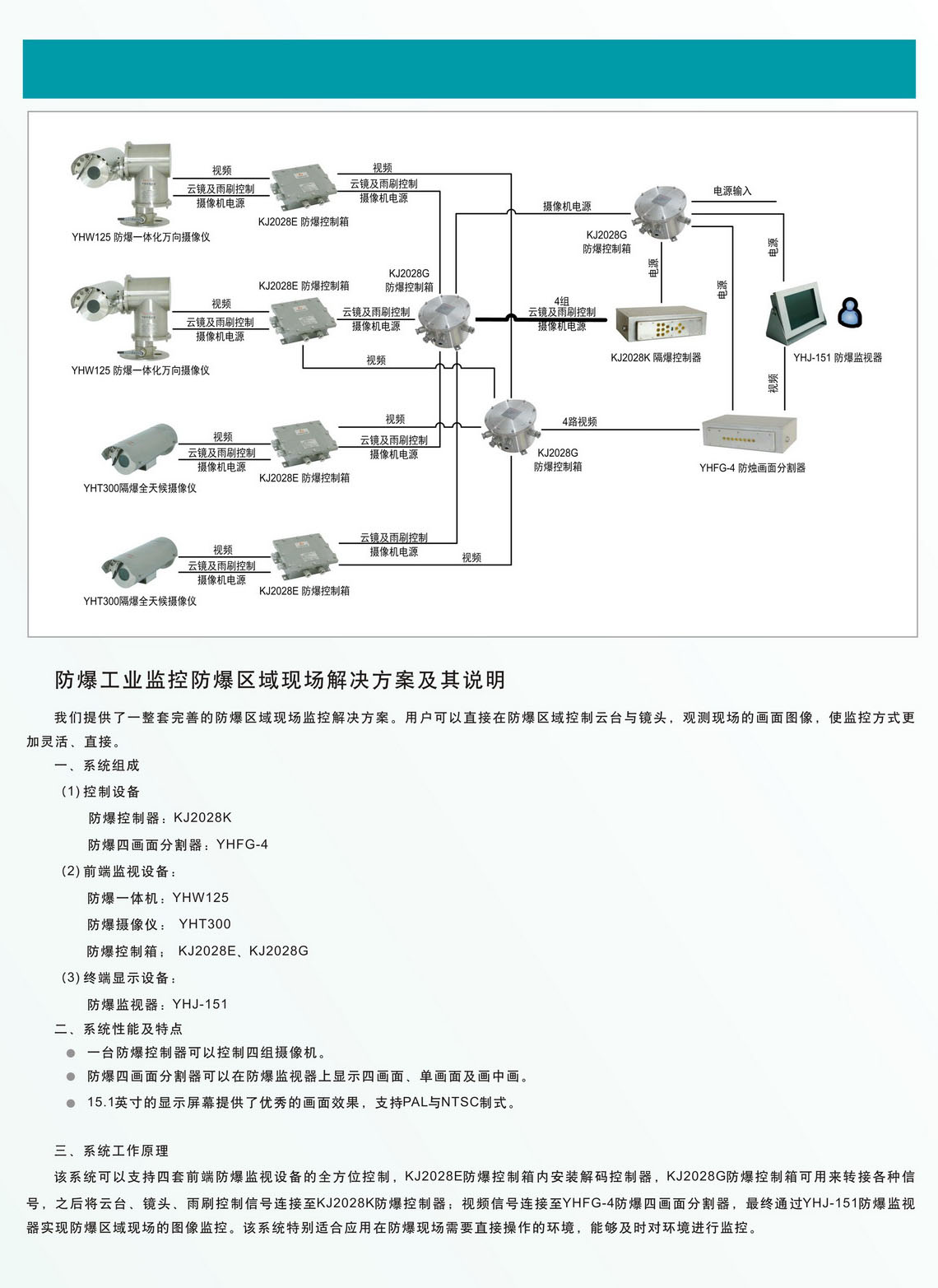 防爆現場解決方案-防爆現場可視化系統